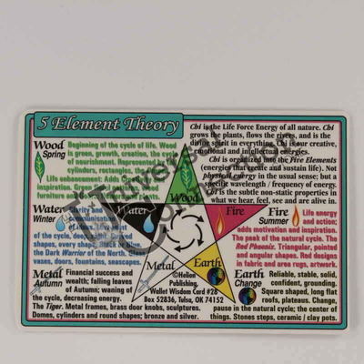 5 Elements Wallet Card