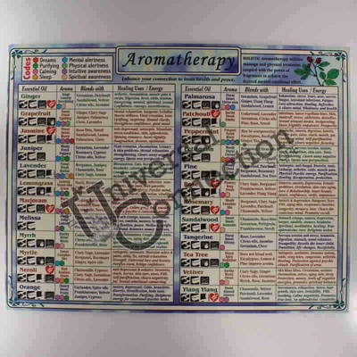 Aromatherapy Chart