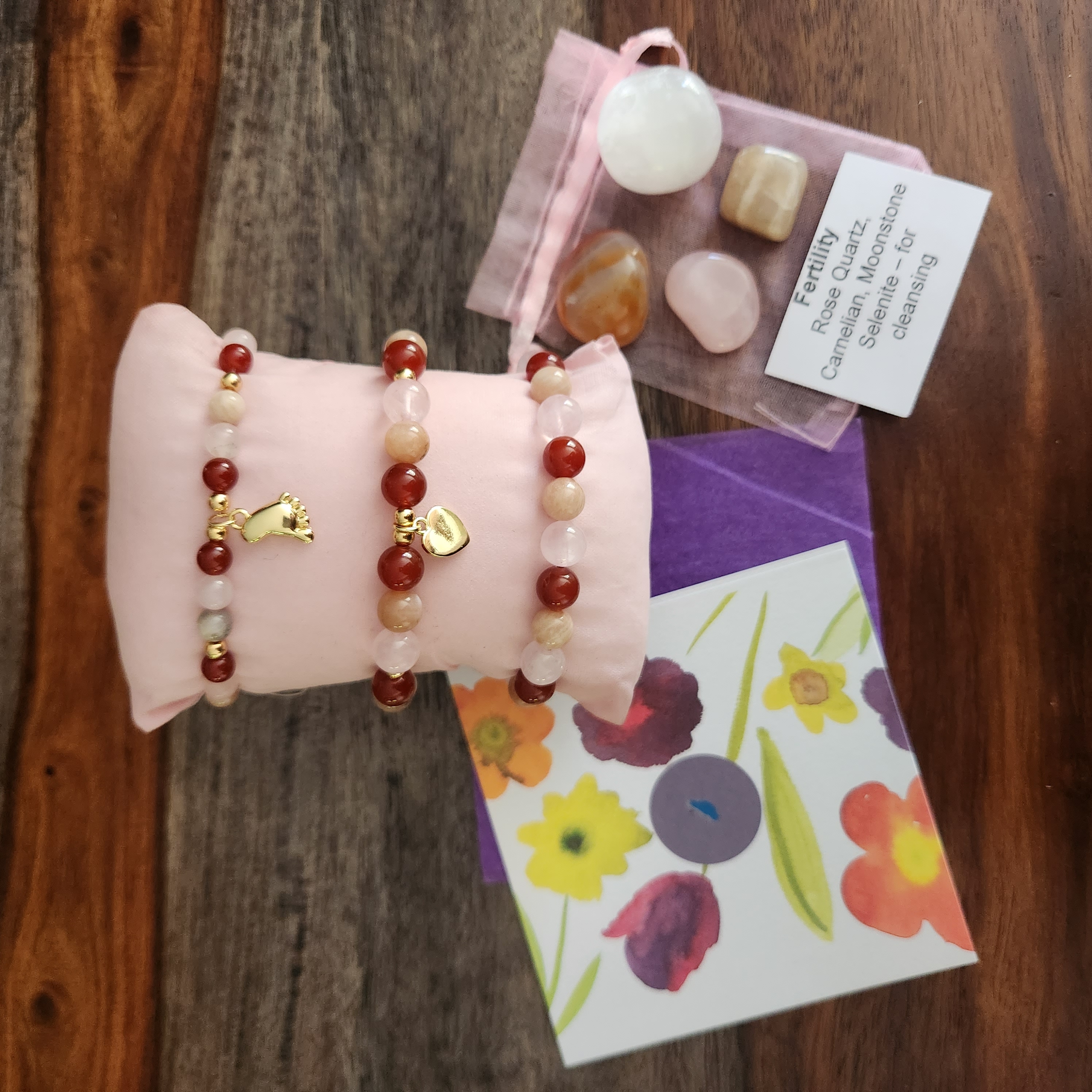 Fertility Intention Kit